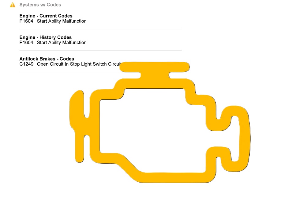 Flash Codes, Scanner codes